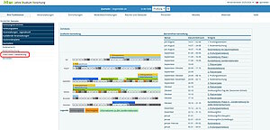 In der Rolle "Prüfung" den Menüpunkt "iTAN-Listen - Generierung" auswählen - Screenshot © HTW Berlin
