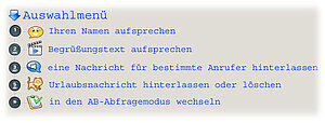 Menüführung des Telefons