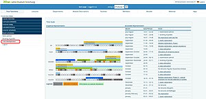 In the “Prüfung” role, select the menu item "iTAN Management" - Generation” - Screenshot © HTW Berlin